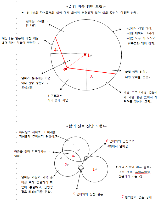 문제진단1.png