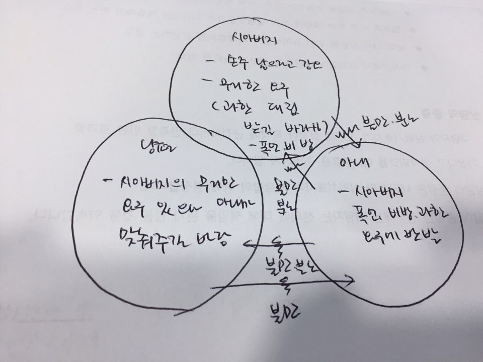 합의수정.jpg