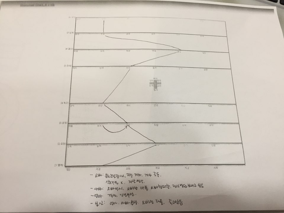 과제2a.jpg