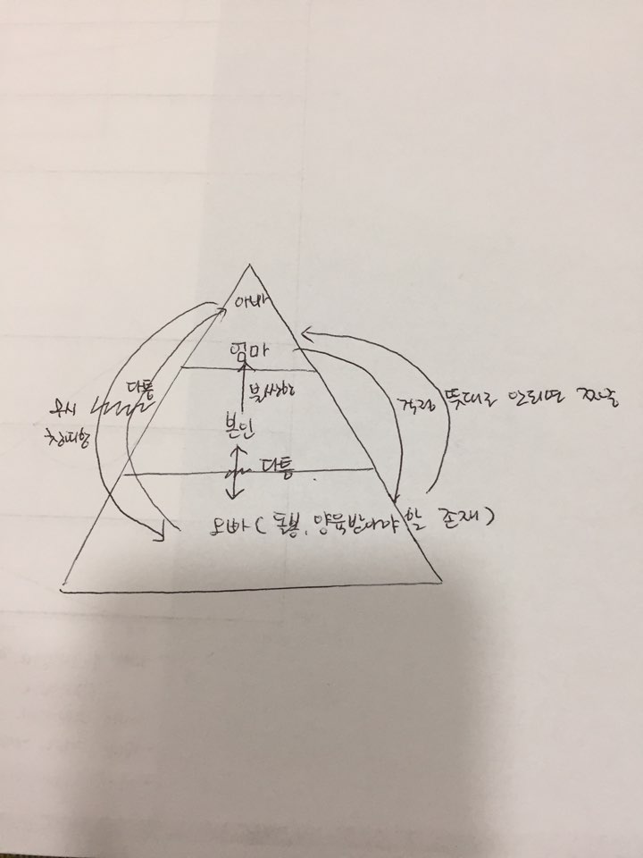 과제2b.jpg