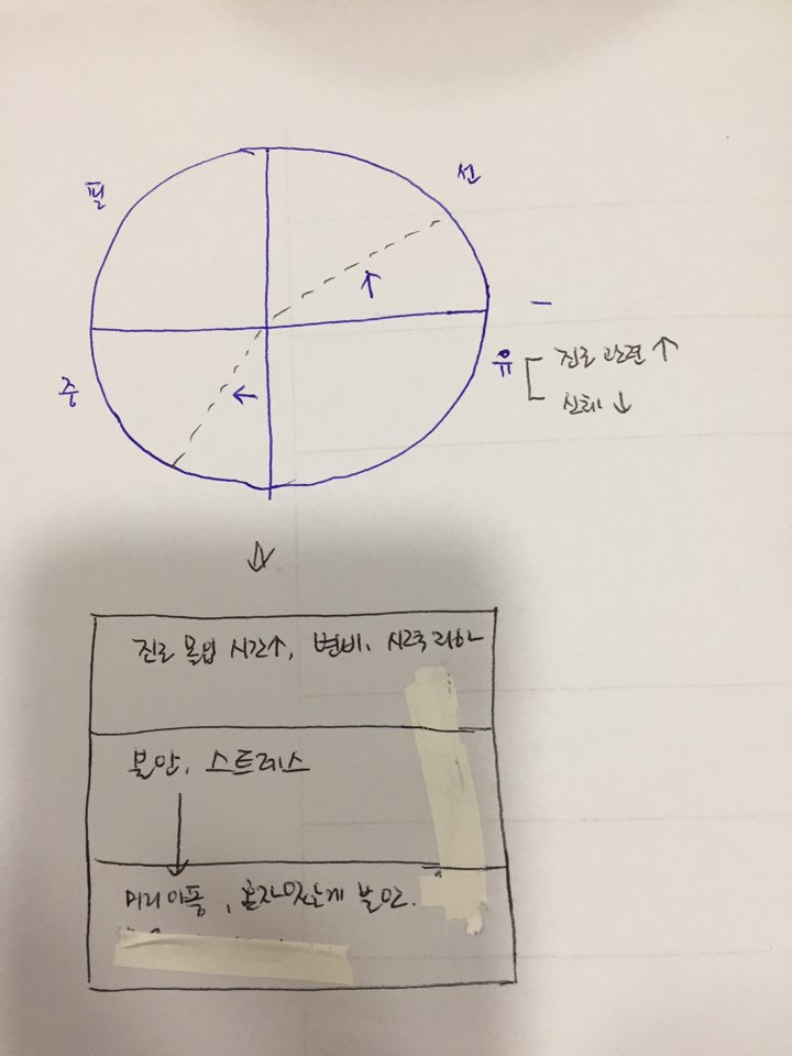 과제3b.jpg