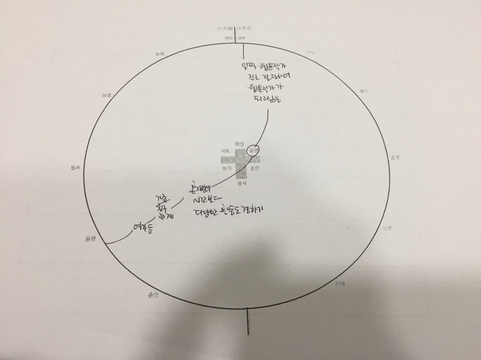 과제3c.jpg