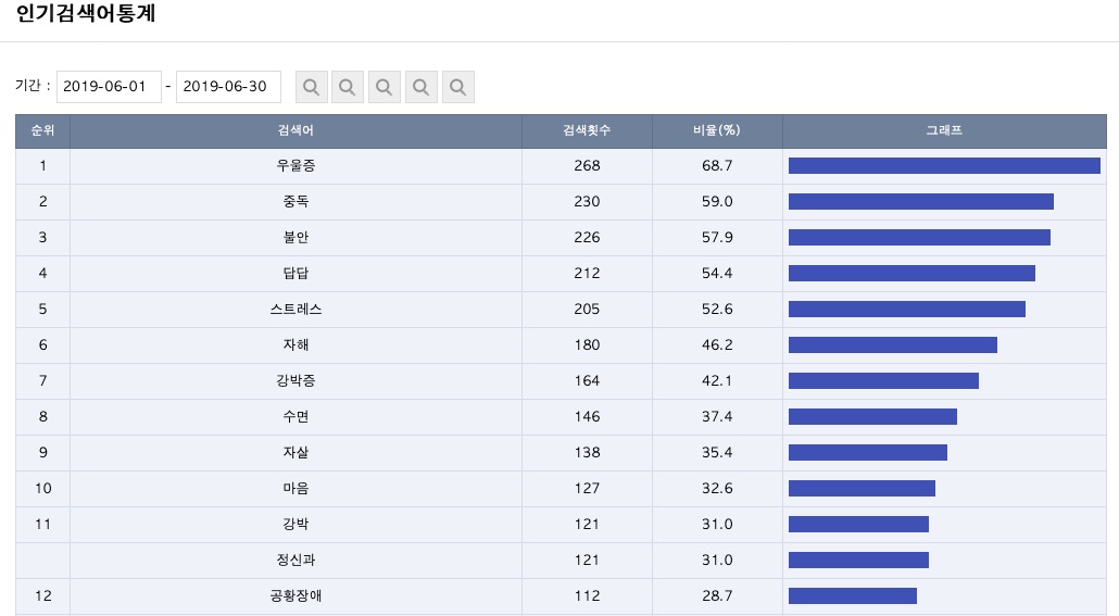 스크린샷 2019-06-14 오전 10.58.34.jpg