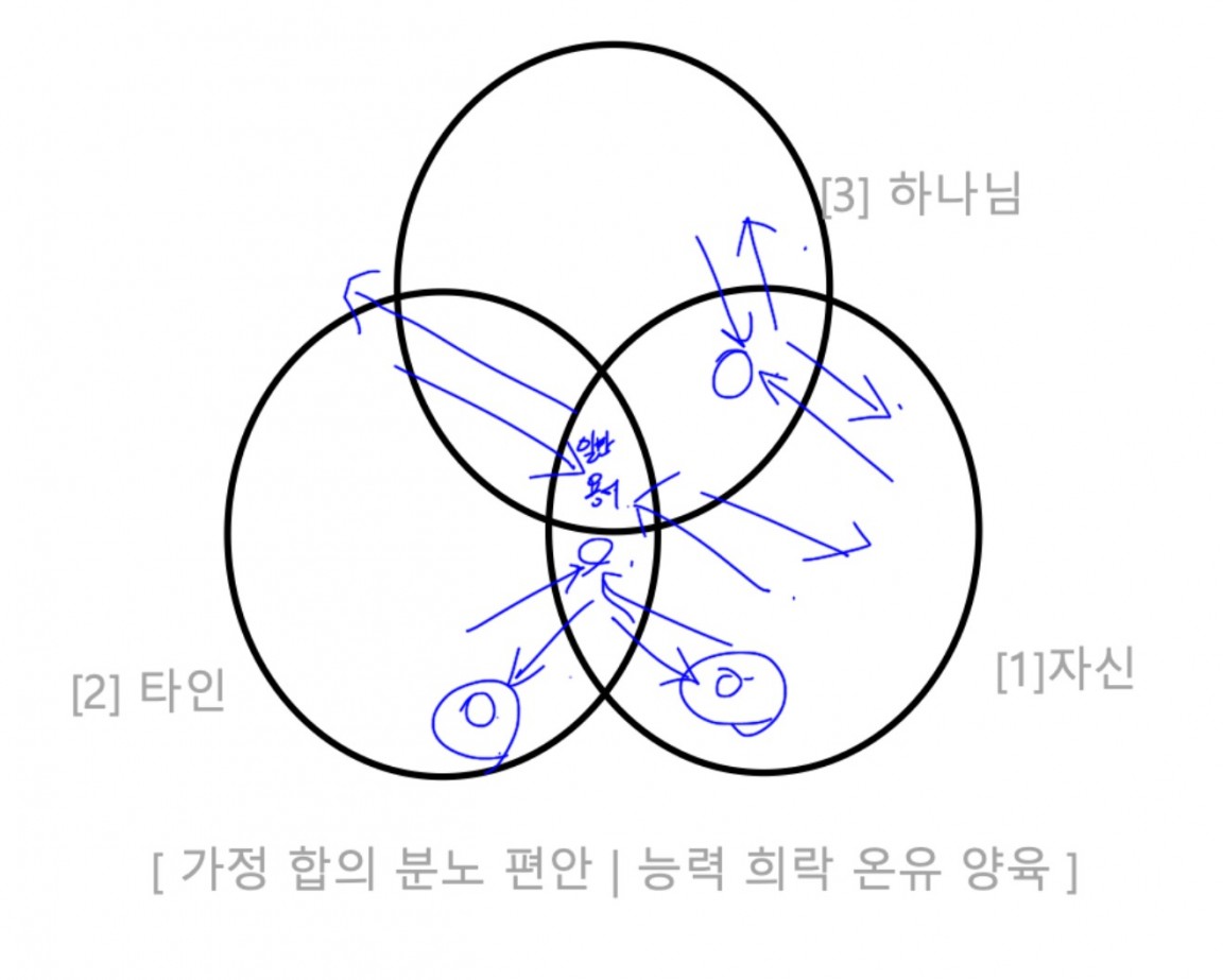 스크린샷 2020-05-21 오후 4.09.54.jpg