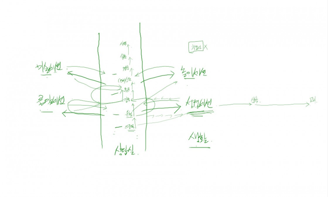 스크린샷 2020-12-10 오후 4.01.56.jpg