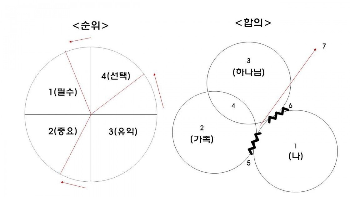 순위,합의1.jpg