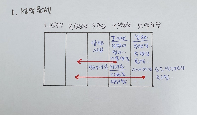 KakaoTalk_20210913_214211282.jpg