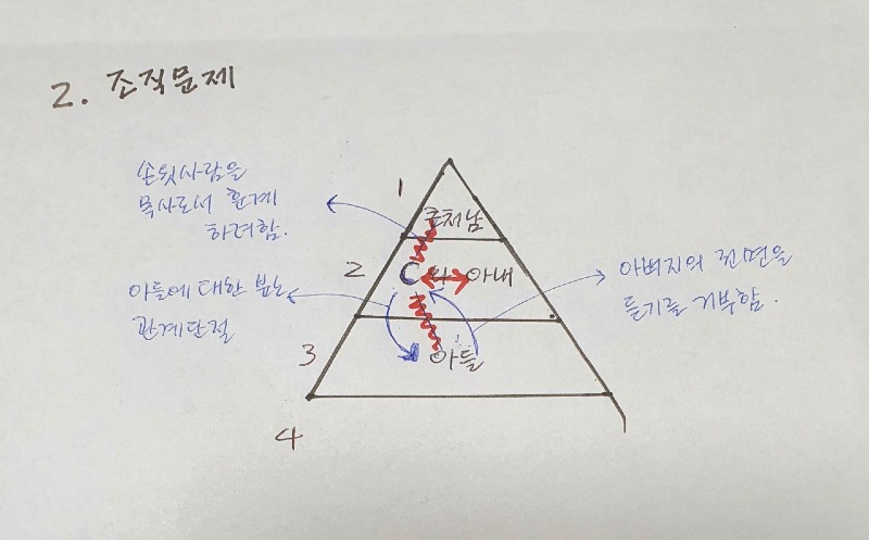 KakaoTalk_20210913_214211282_05.jpg