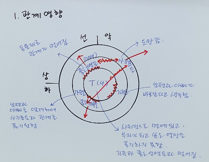 KakaoTalk_20210913_214211282_01.jpg