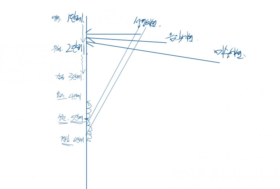 스크린샷 2022-03-03 오후 2.04.53.jpg