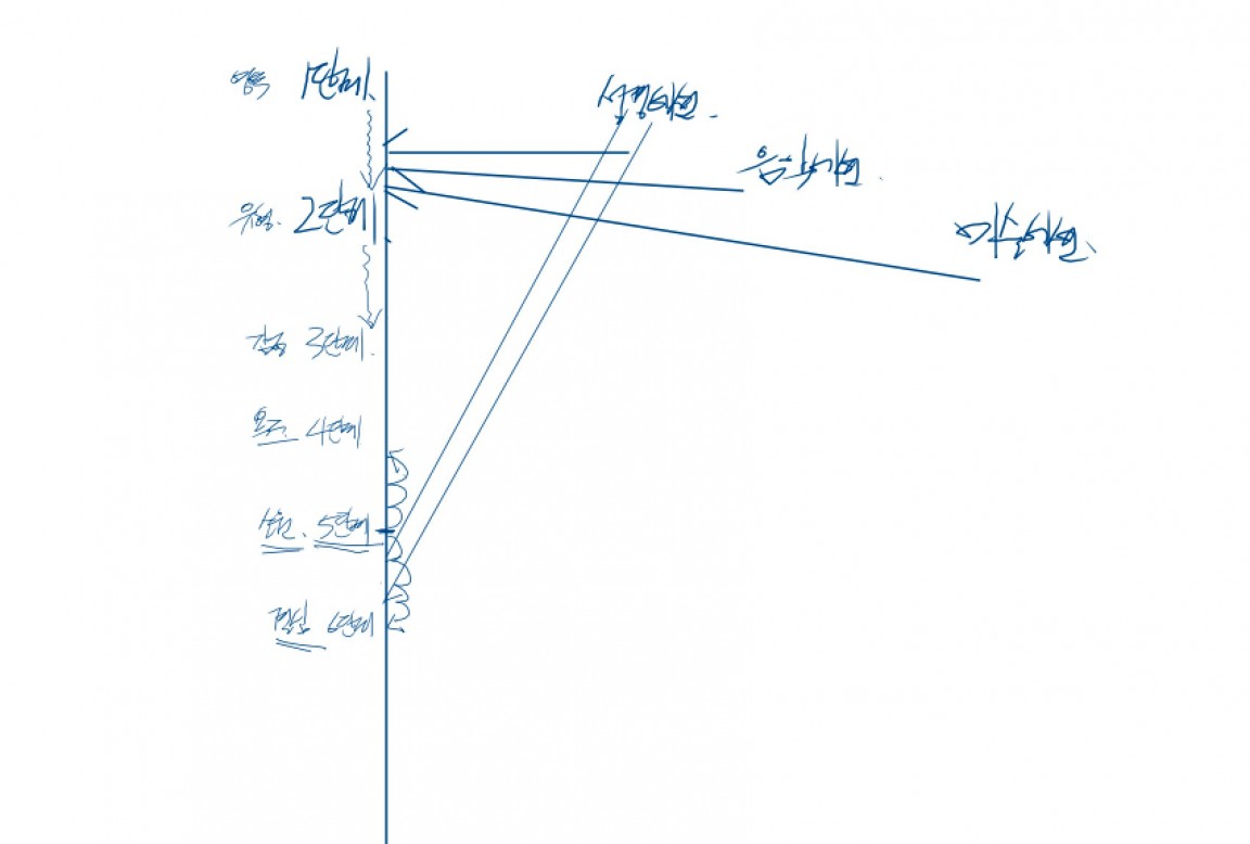 스크린샷 2022-03-03 오후 2.04.53.jpg