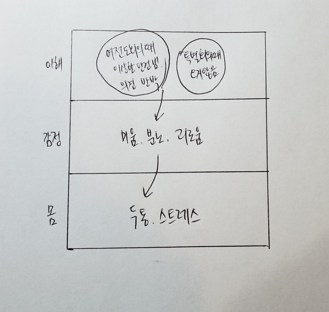 KakaoTalk_20220319_121355684.jpg