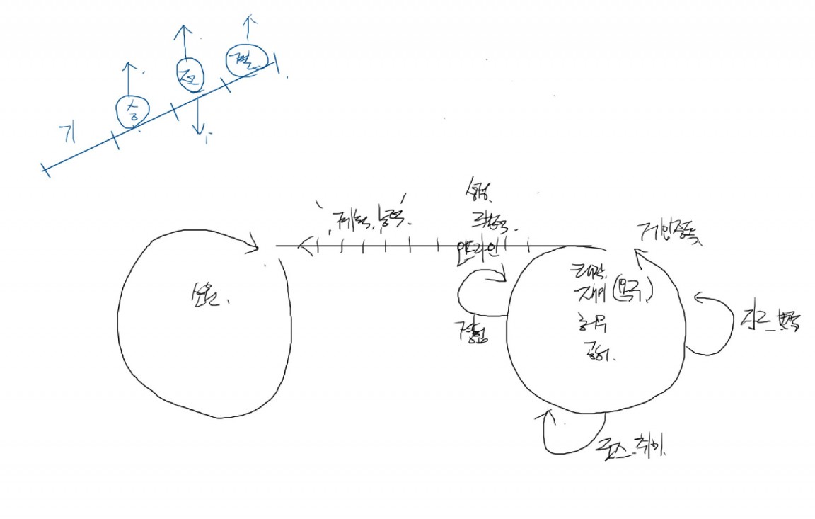 스크린샷 2022-04-07 오후 5.48.58.jpg