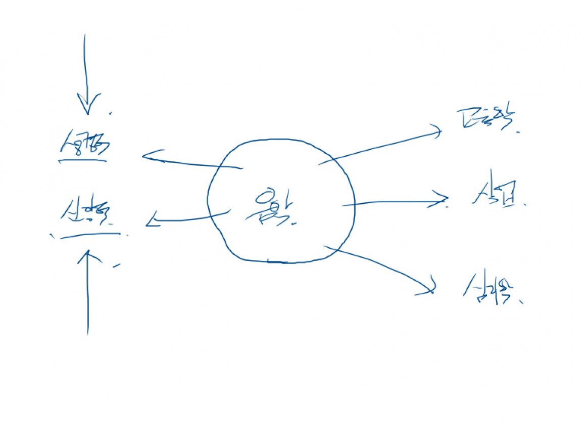 스크린샷 2022-06-02 오후 4.22.54.jpg