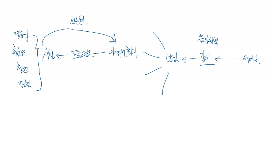 스크린샷 2022-06-09 오후 4.17.59.jpg