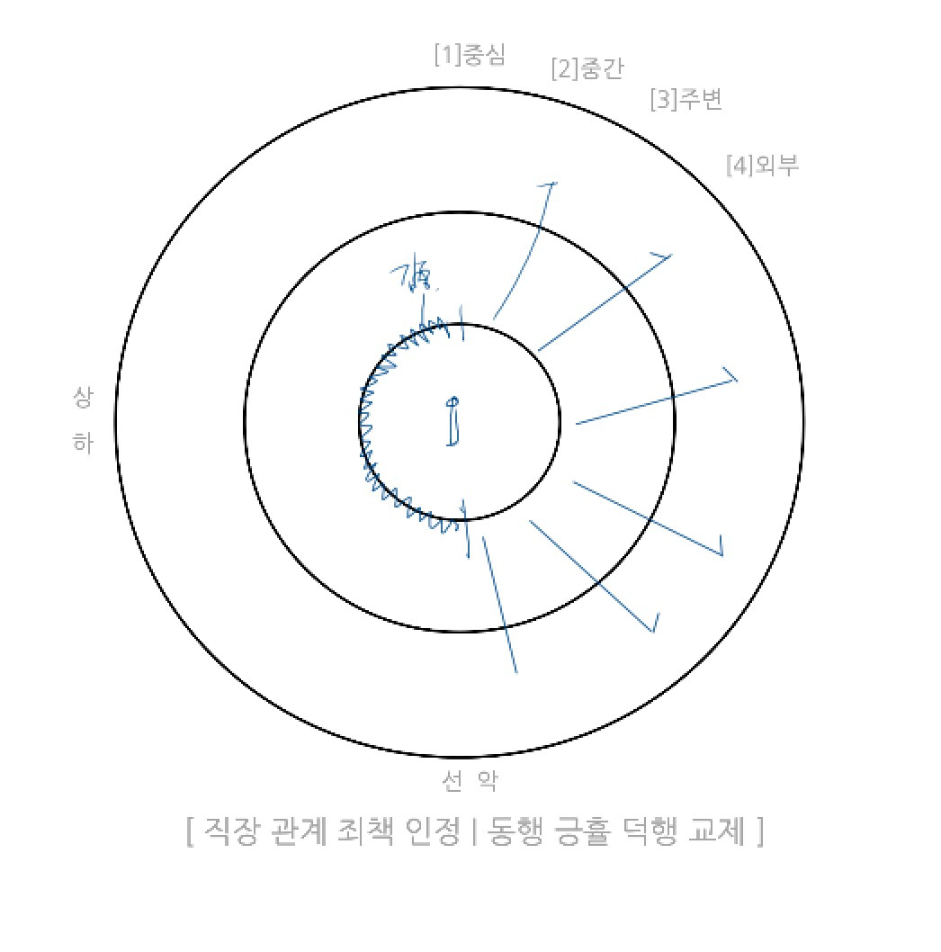 스크린샷 2022-09-08 오후 2.26.28.jpg