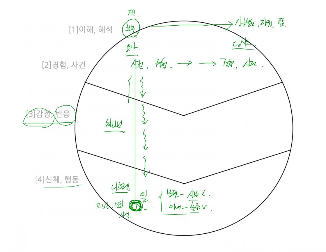 스크린샷 2022-09-15 오후 5.15.56.jpg