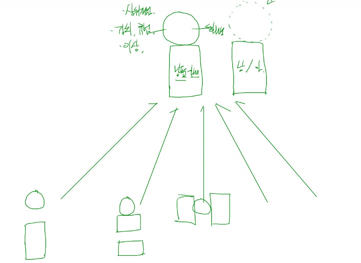 스크린샷 2022-09-29 오후 2.21.50.jpg