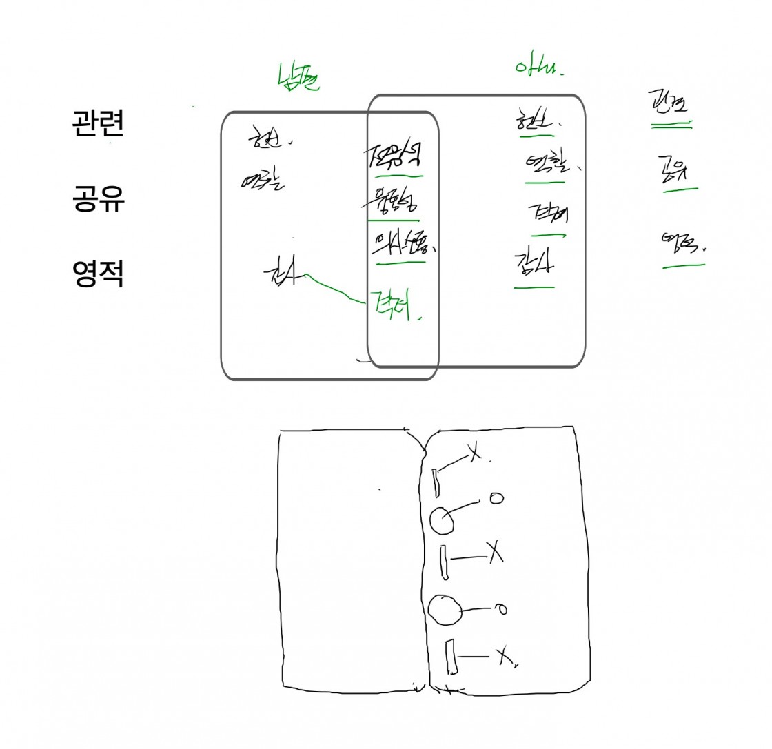 스크린샷 2022-10-06 오후 2.43.54.jpg