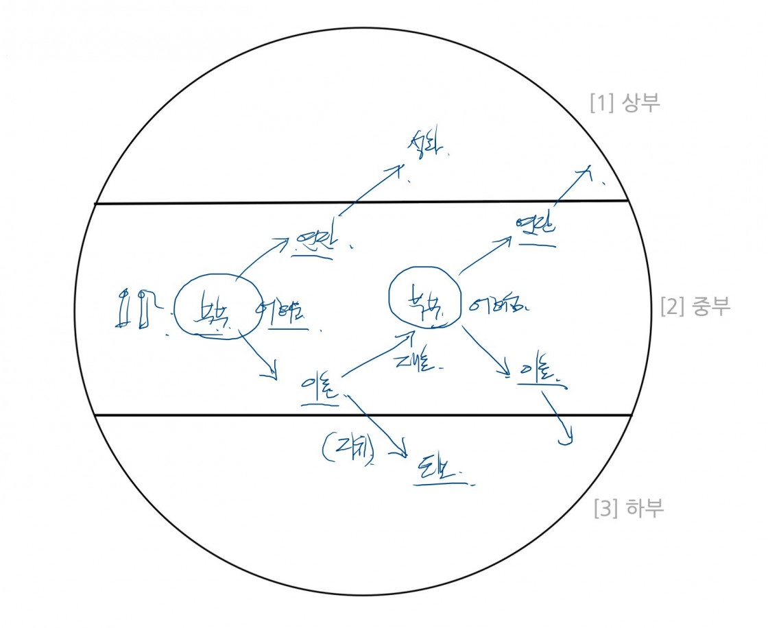 스크린샷 2022-11-03 오후 1.49.38.jpg