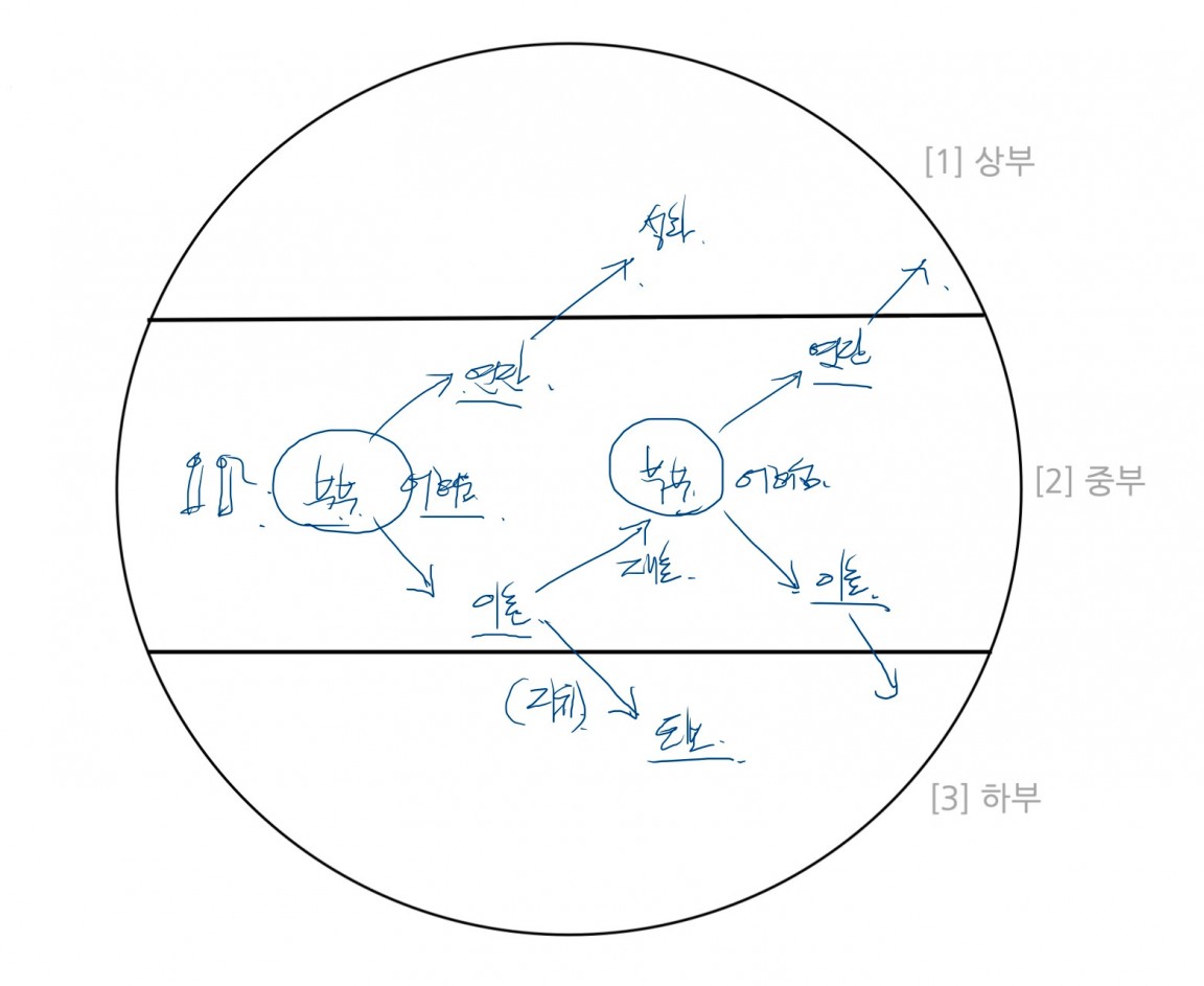 스크린샷 2022-11-03 오후 1.49.38.jpg
