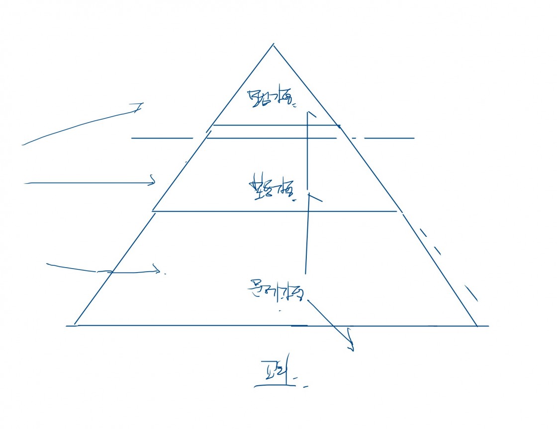 스크린샷 2022-11-03 오후 1.50.24.jpg