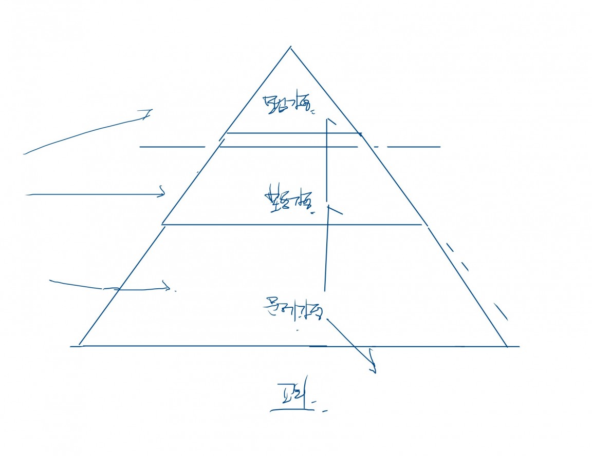 스크린샷 2022-11-03 오후 1.50.24.jpg
