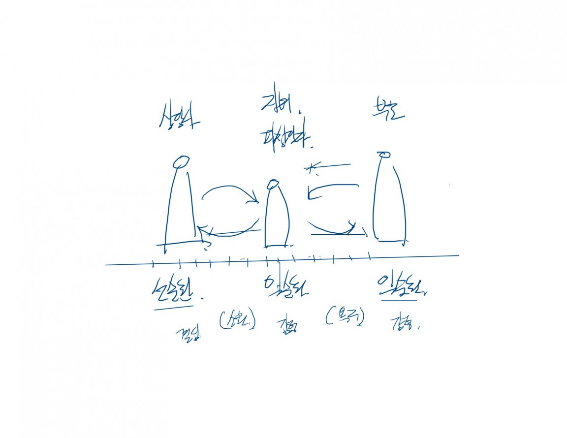 스크린샷 2022-11-24 오후 5.07.28.jpg