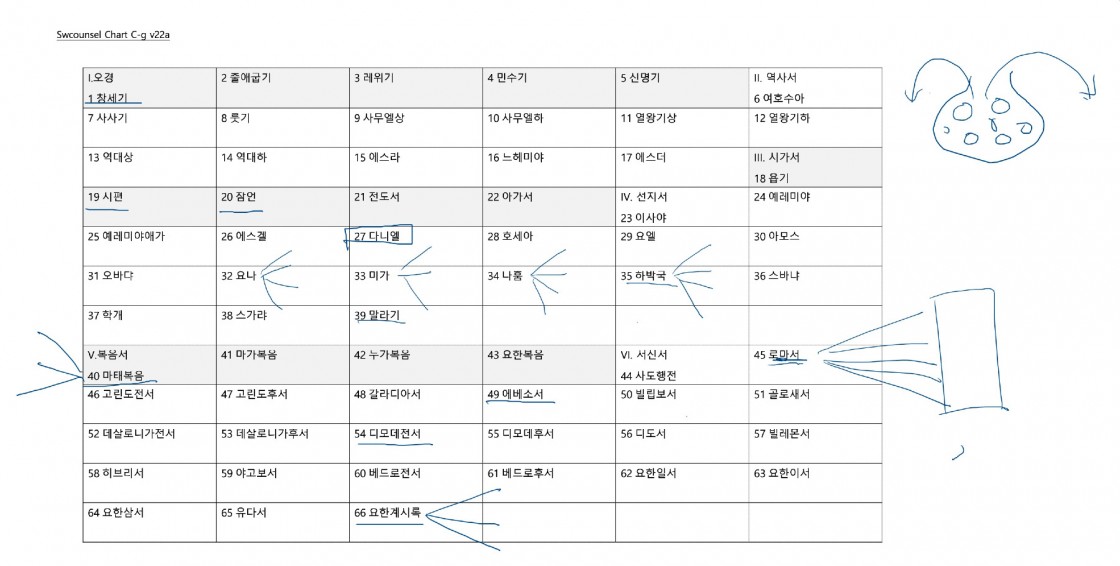 스크린샷 2022-12-08 오후 1.00.36.jpg