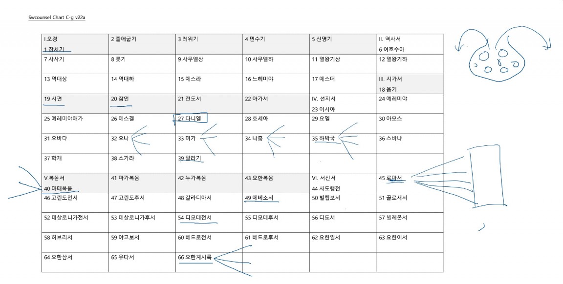 스크린샷 2022-12-08 오후 1.00.36.jpg