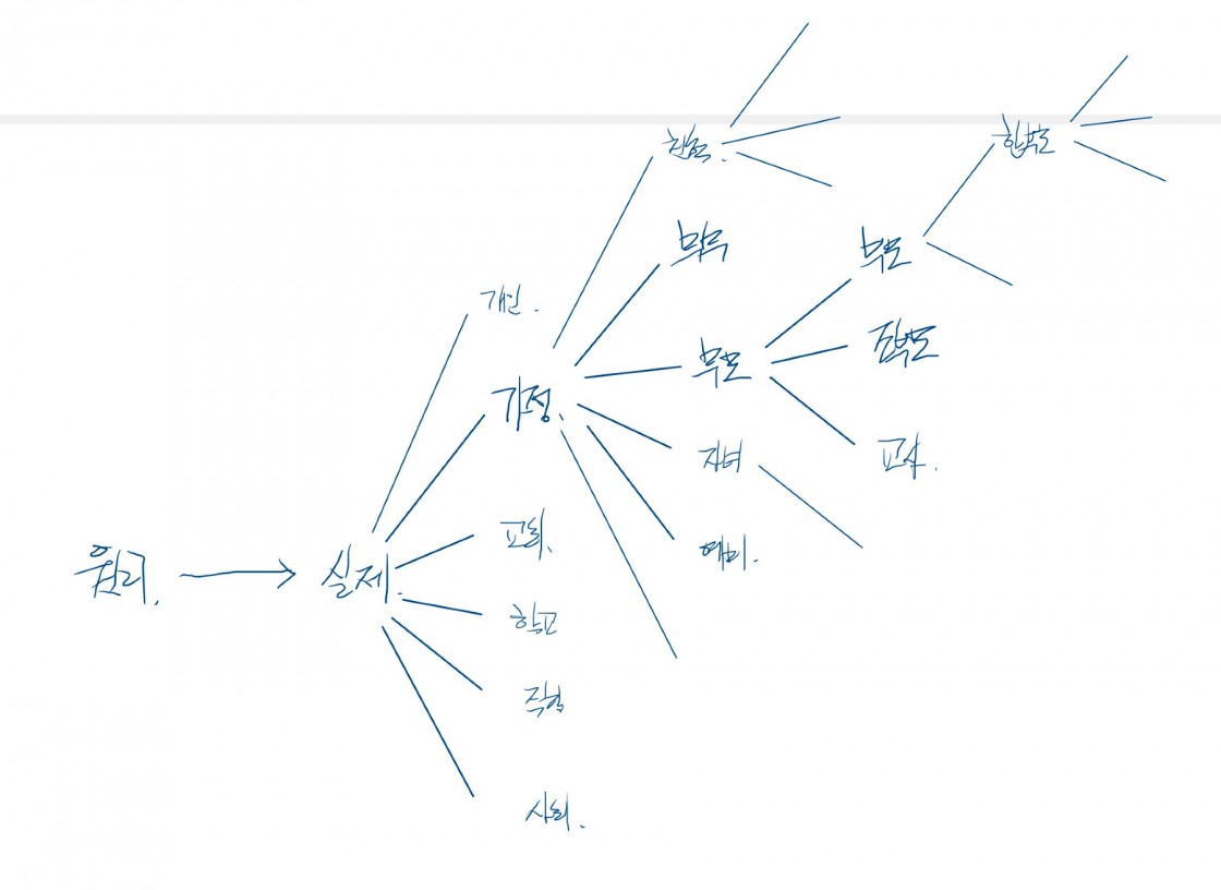 스크린샷 2022-12-08 오후 12.59.58.jpg