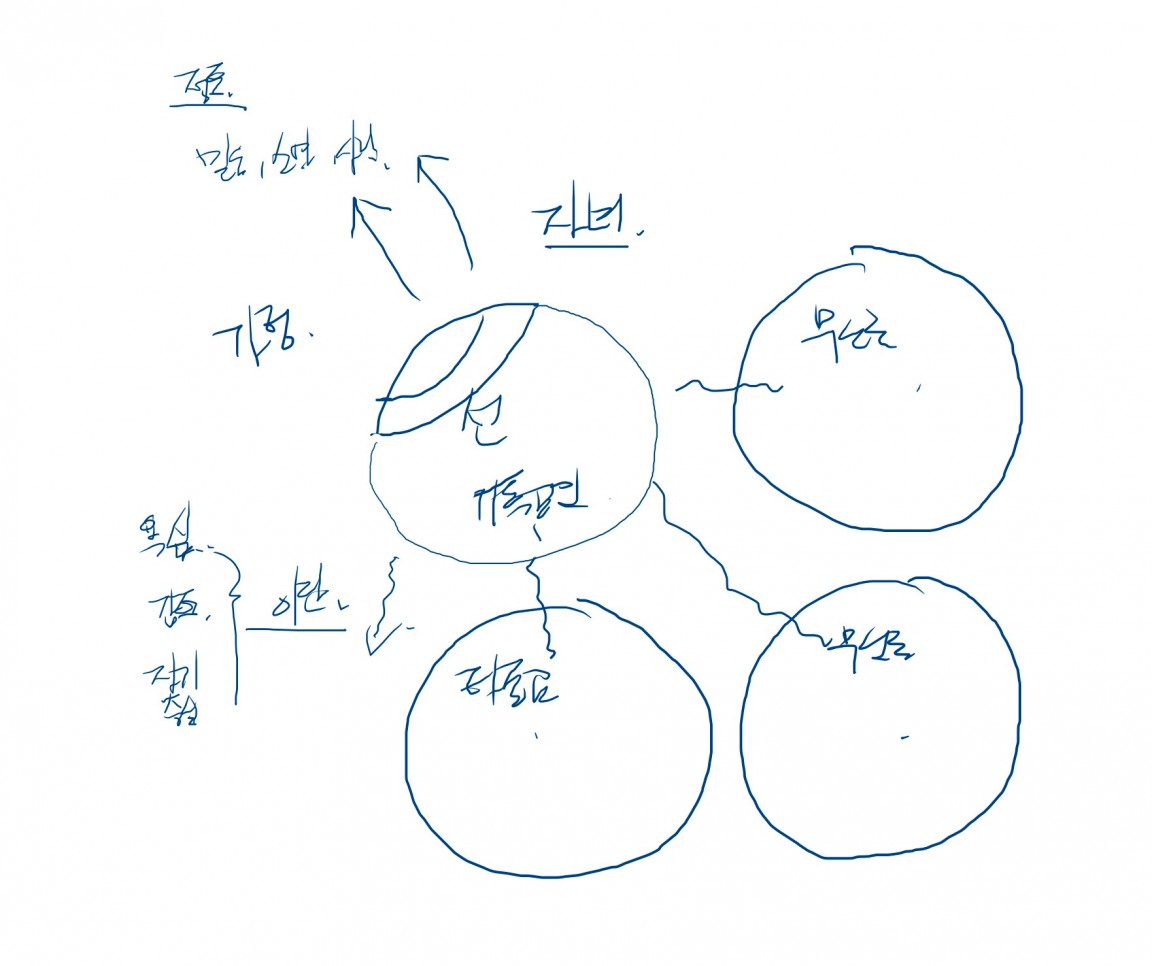 스크린샷 2022-12-15 오후 12.14.23.jpg