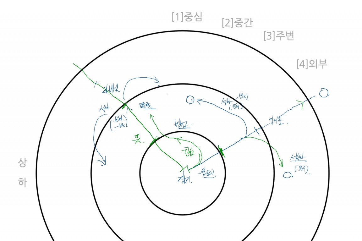 스크린샷 2022-12-15 오후 12.14.42.jpg