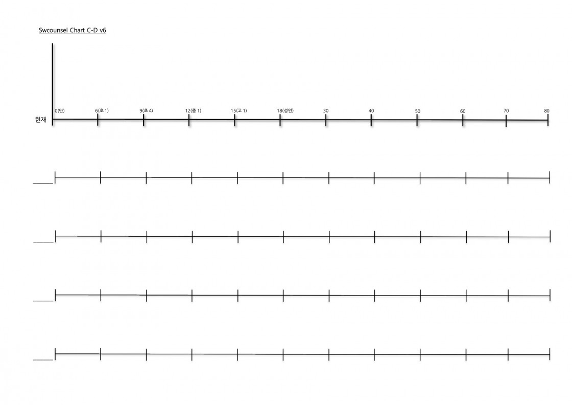 Chart C-D v6 복사본.jpg