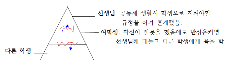 KakaoTalk_20230323_101031376.png