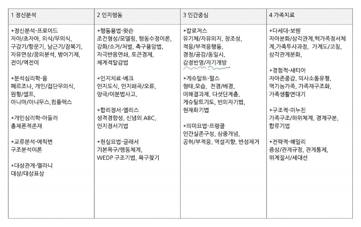 스크린샷 2023-03-02 오후 12.34.03.jpg