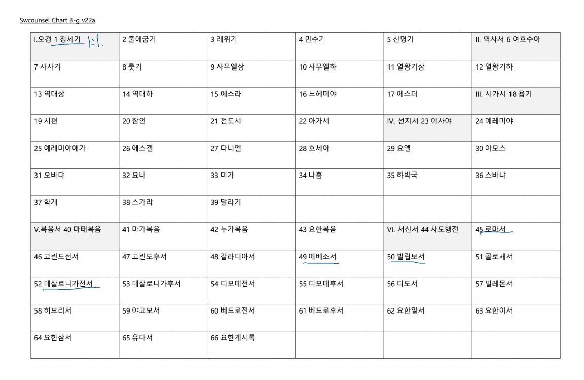 스크린샷 2023-03-02 오후 12.33.39.jpg