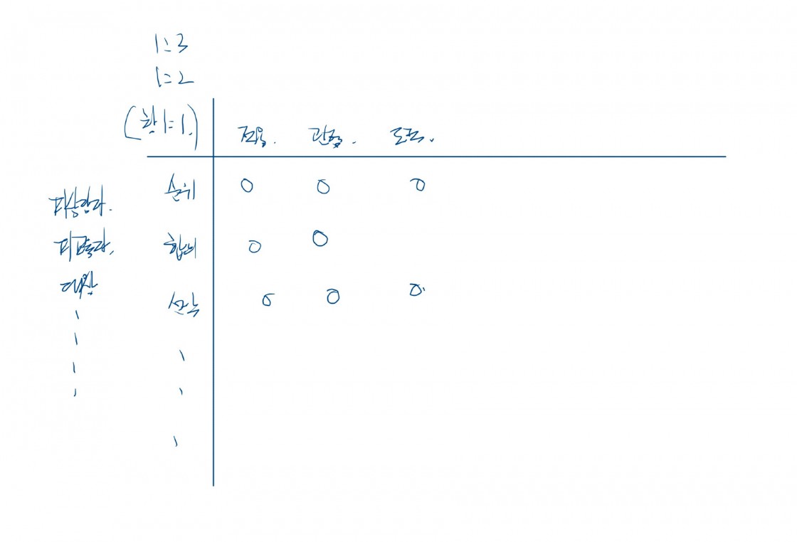 스크린샷 2023-03-02 오후 12.33.46.jpg