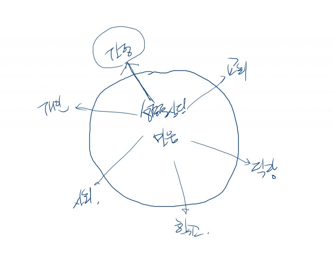 스크린샷 2023-04-19 오후 1.53.00.jpg