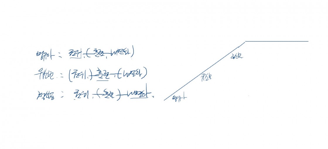 스크린샷 2023-04-19 오후 1.53.28.jpg