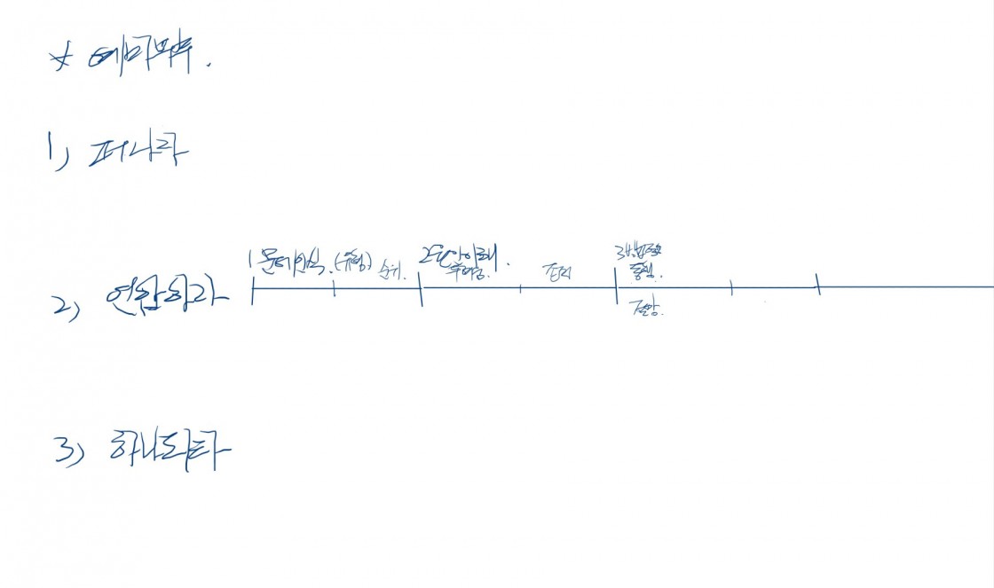 스크린샷 2023-04-19 오후 1.55.00.jpg