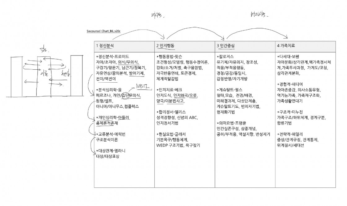 스크린샷 2023-05-04 오후 2.41.41.jpg