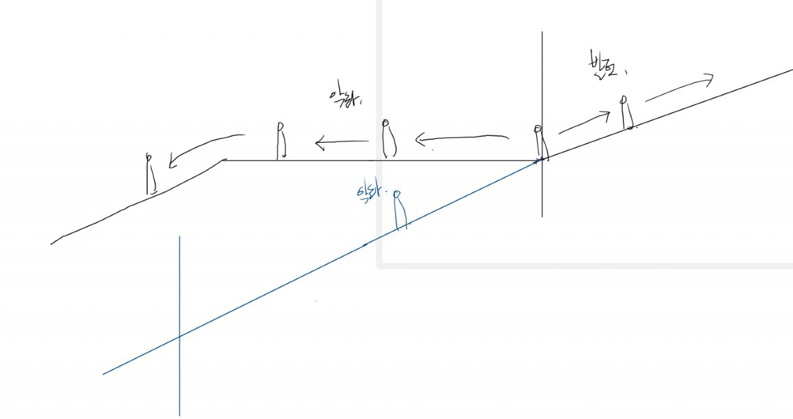 스크린샷 2023-05-11 오후 2.33.08.jpg