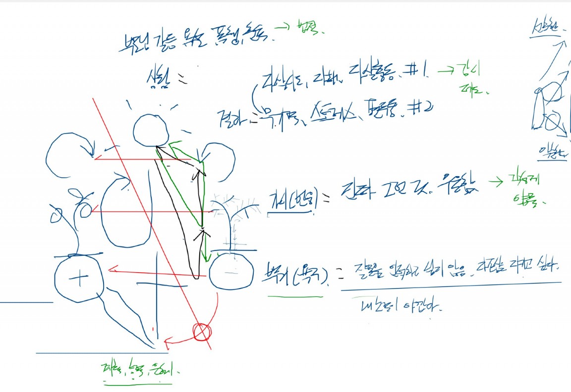 스크린샷 2023-05-18 오후 1.49.09.jpg