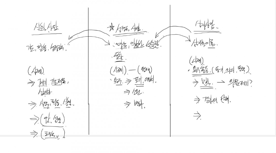 스크린샷 2023-05-25 오후 2.38.40.jpg