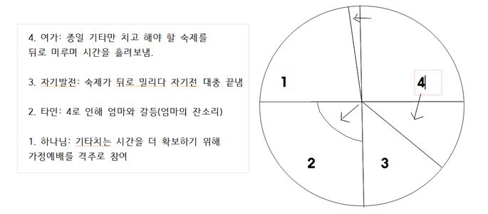 순위유형.jpg