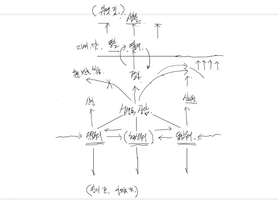 스크린샷 2023-06-01 오후 1.41.05.jpg