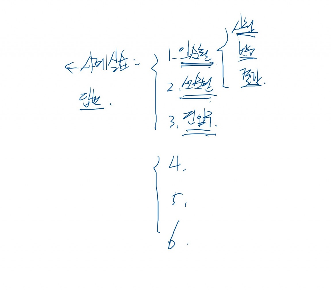 스크린샷 2023-09-07 오후 4.06.35.jpg