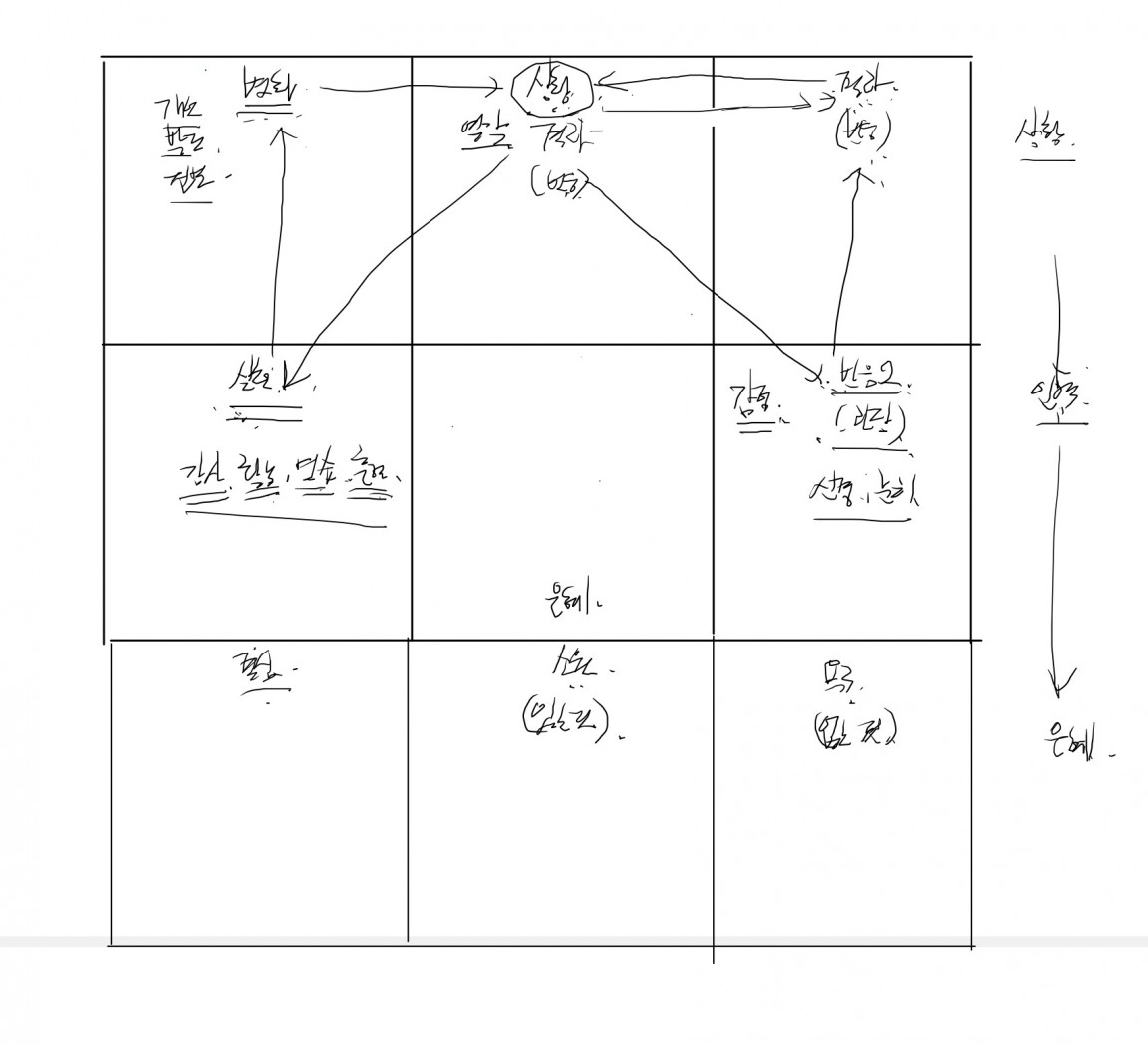 스크린샷 2023-09-14 오후 3.40.27.jpg