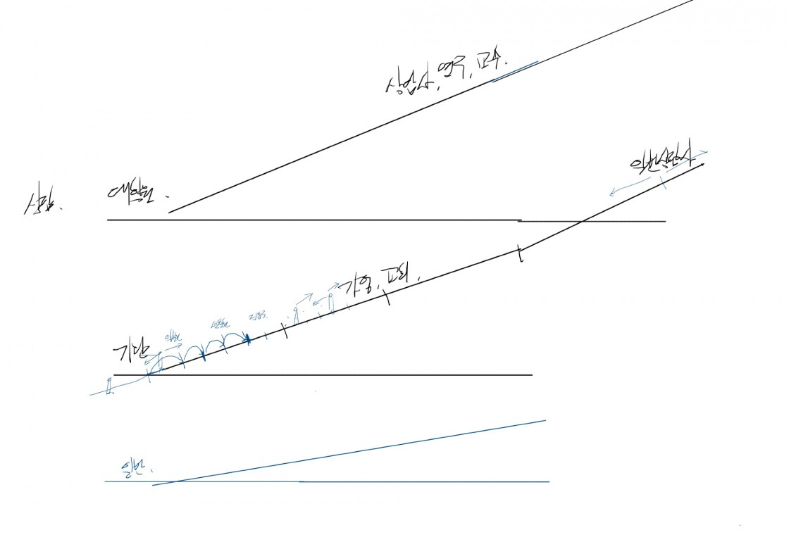 스크린샷 2023-10-05 오후 10.02.38.jpg